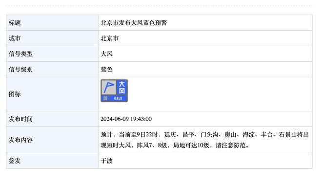 鹈鹕明日客场挑战黄蜂 锡安因脚踝伤势出战成疑